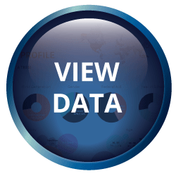 View Data