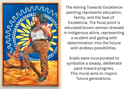 The Aiming Towards Excellence painting represents education, family, and the Seal of Excelencia. The focal point is educated brown woman dressed in Indigenous attire, representing a student and gazing with determination into the future with endless possibilities. Snails were incorporated to symbolize a steady, deliberate pace toward progress. This mural aims to inspire future generations.