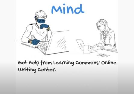 Online Writing Center