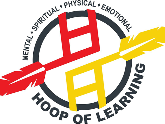 Phoenix College | Hoop of Learning